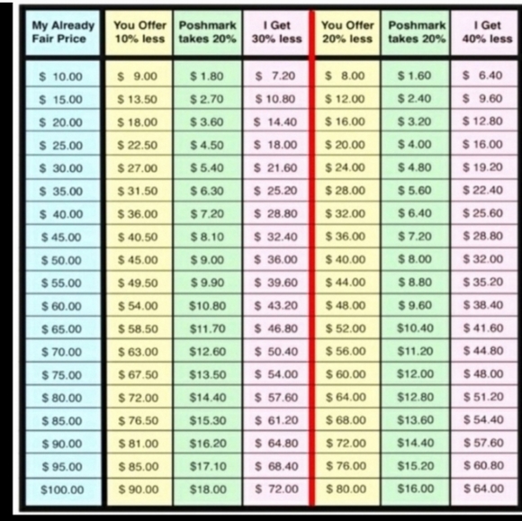 Color Block Lulu pants - Picture 6 of 6